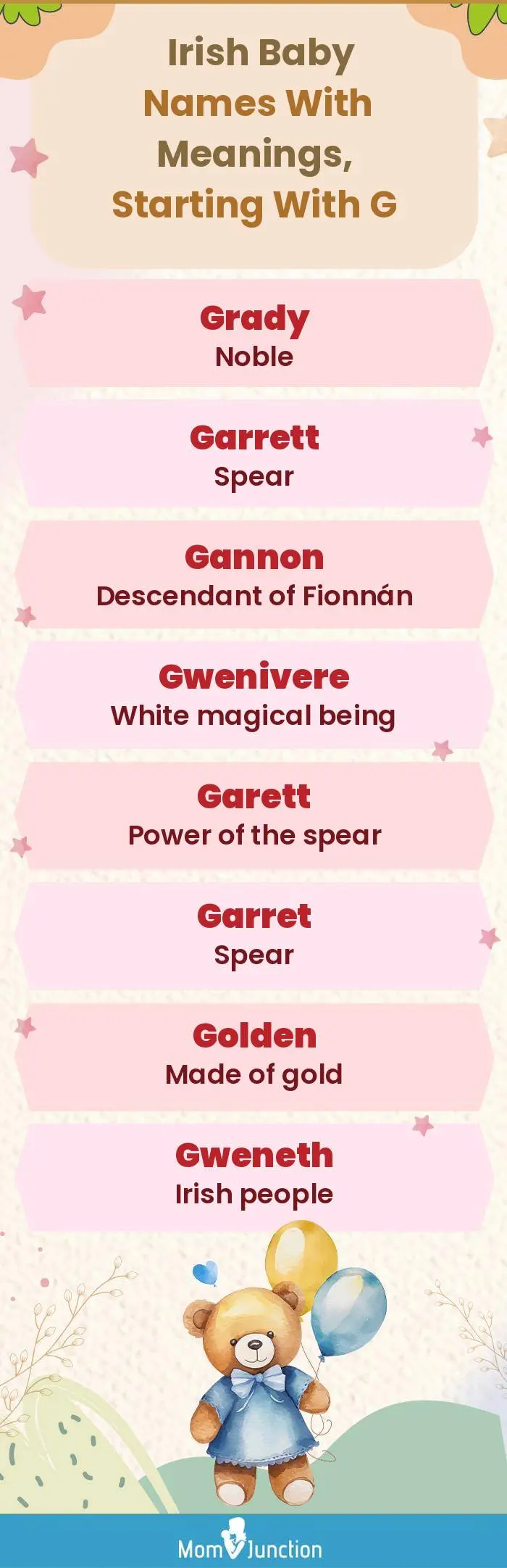  Irish Baby Names with Meanings, Starting With G(infographic)