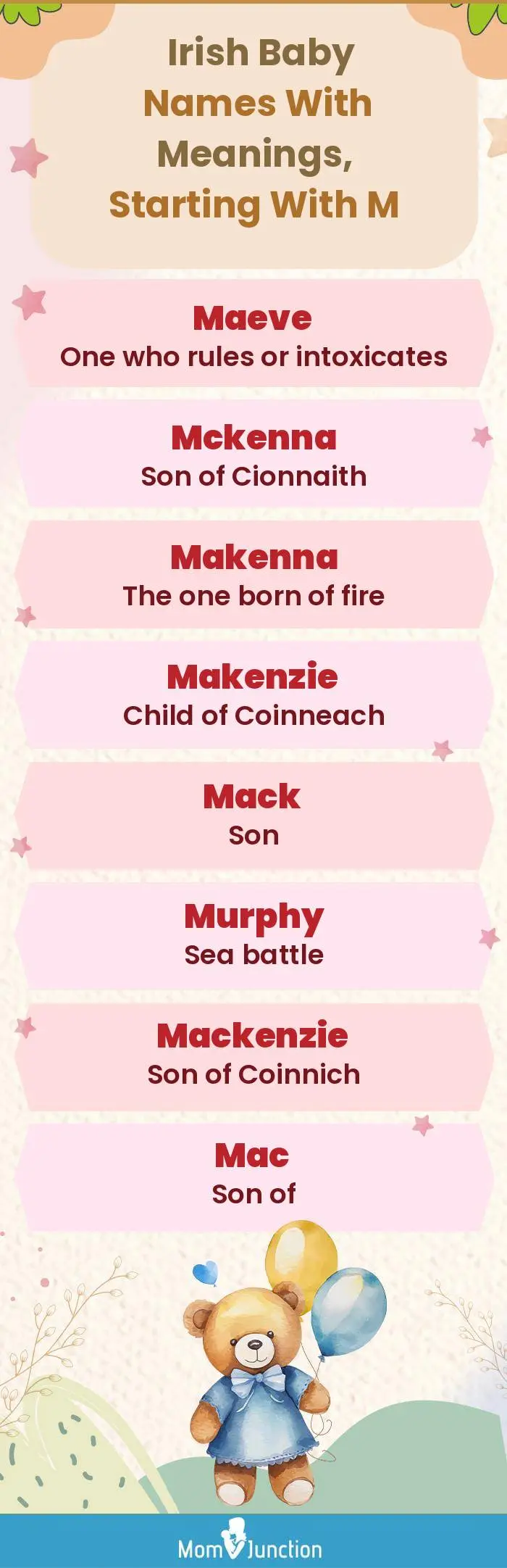  Irish Baby Names with Meanings, Starting With M(infographic)