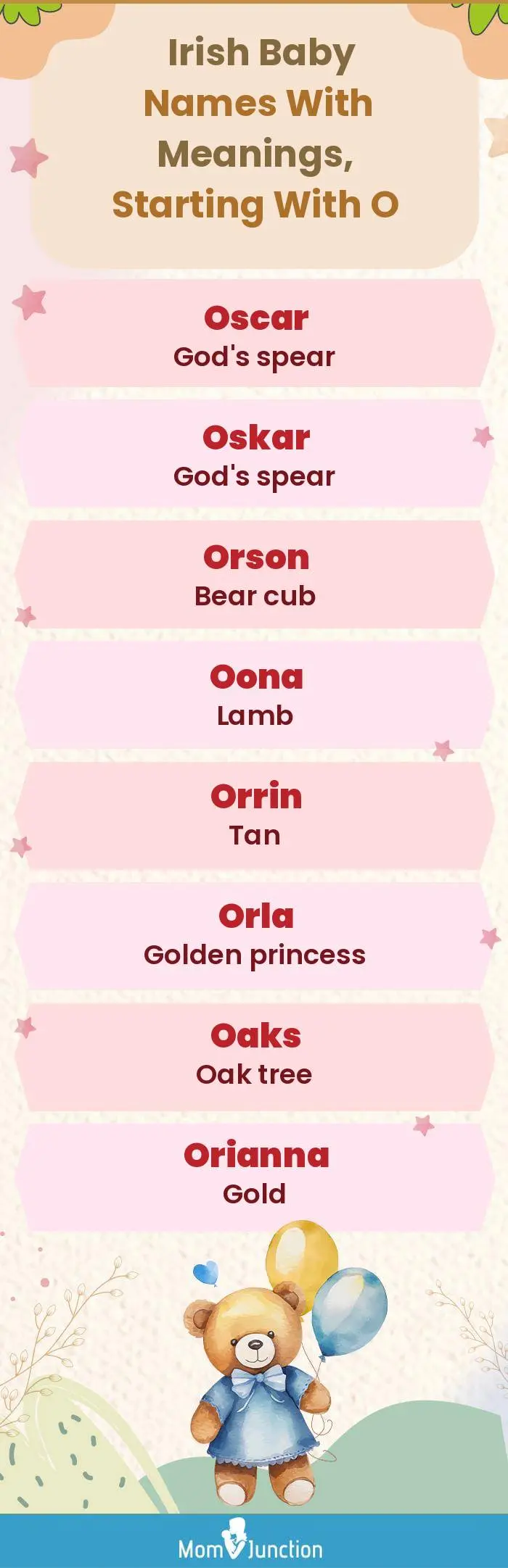  Irish Baby Names with Meanings, Starting With O(infographic)