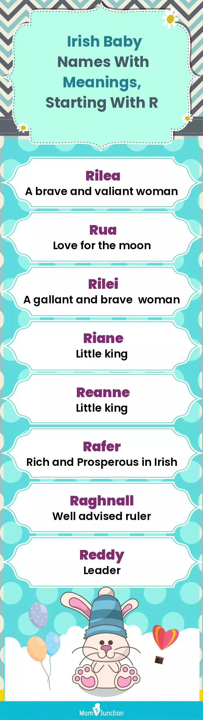  Irish Baby Names with Meanings, Starting With R(infographic)