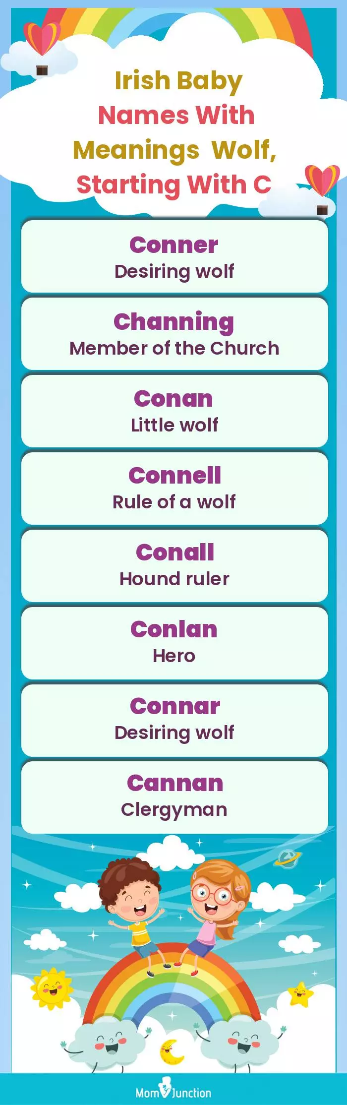  Irish Baby Names with Meanings Wolf, Starting With C(infographic)