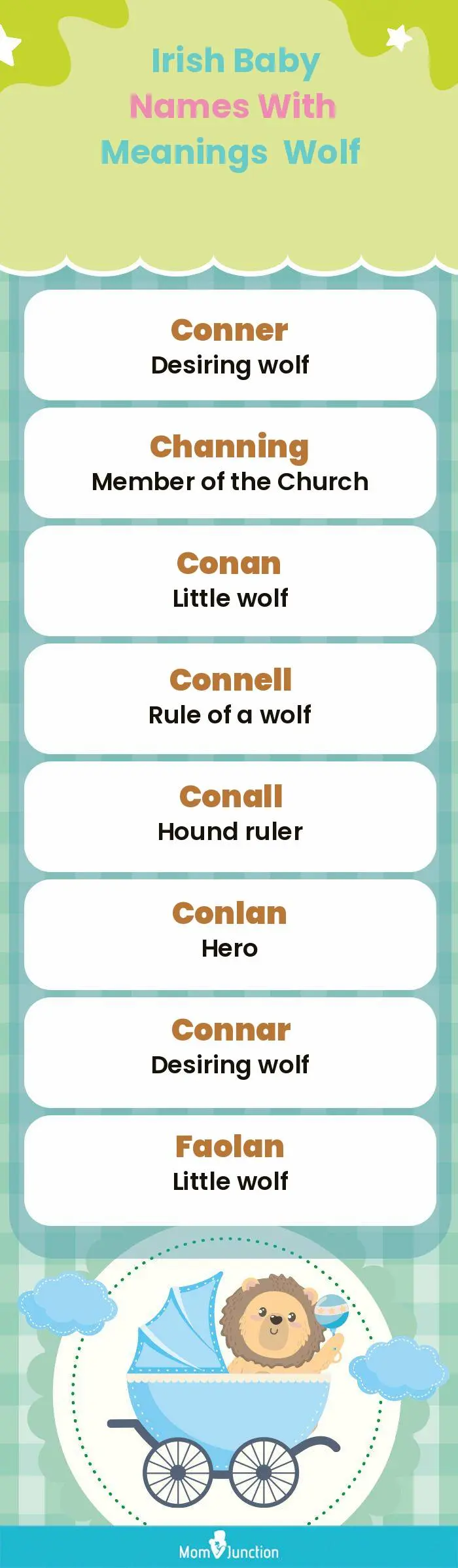  Irish Baby Names with Meanings Wolf(infographic)