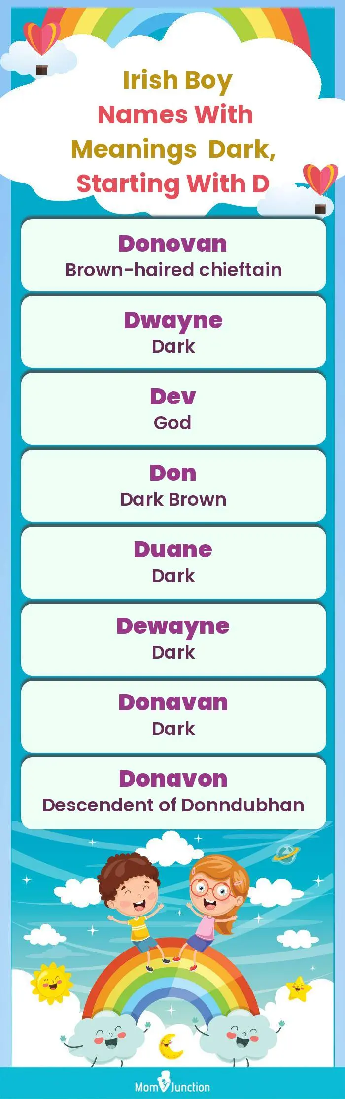  Irish Boy Names with Meanings Dark, Starting With D(infographic)