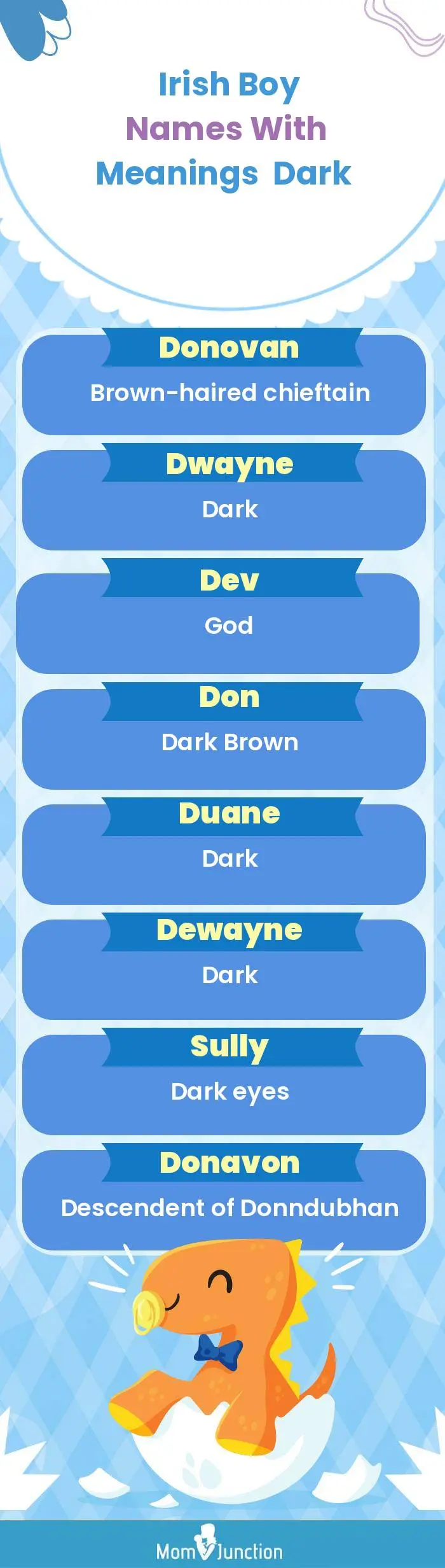  Irish Boy Names with Meanings Dark(infographic)