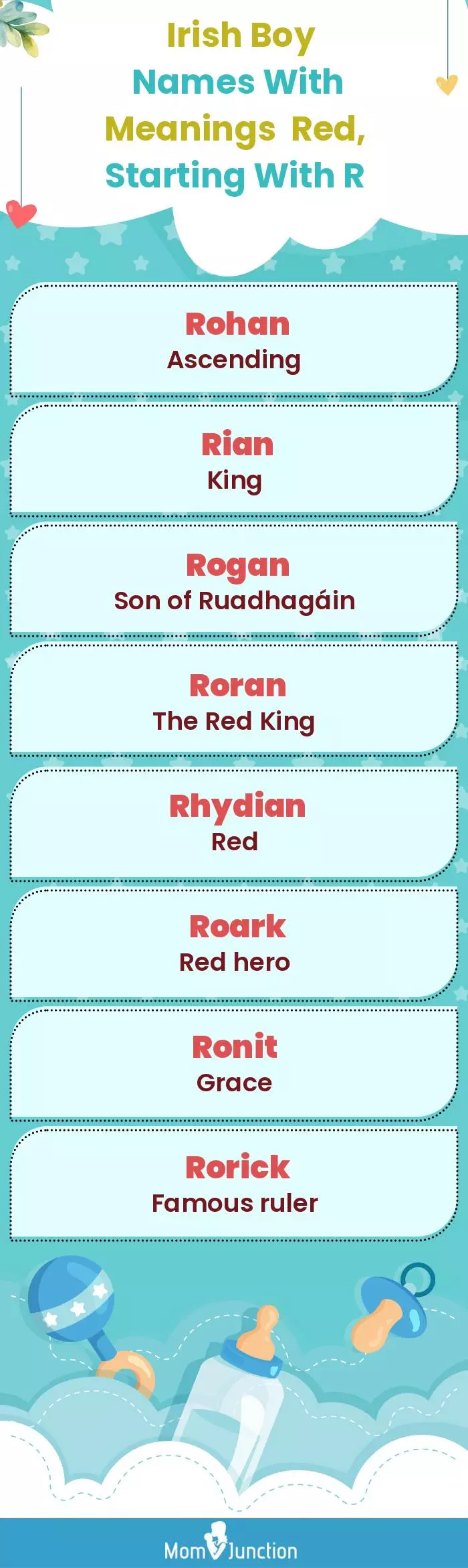  Irish Boy Names with Meanings Red, Starting With R(infographic)