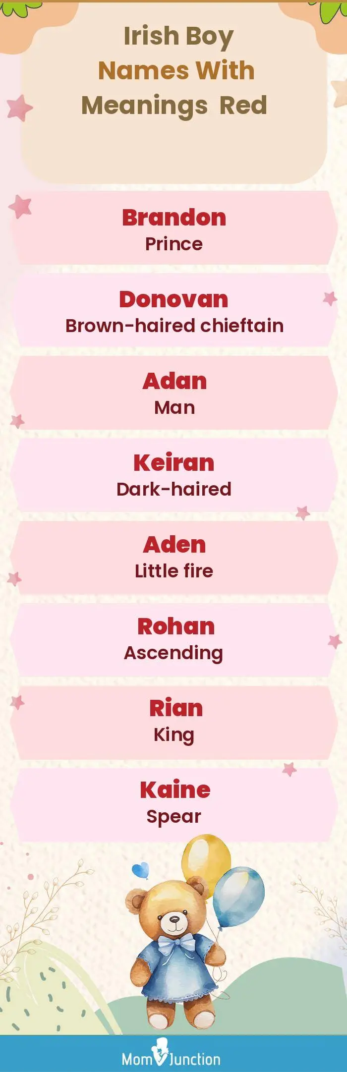  Irish Boy Names with Meanings Red(infographic)