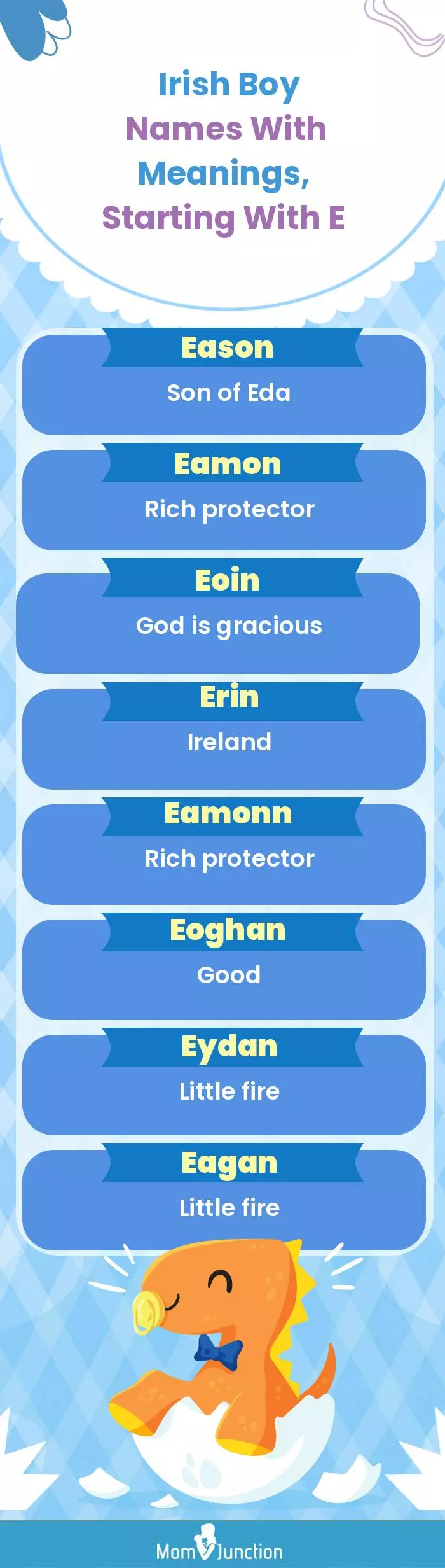  Irish Boy Names with Meanings, Starting With E(infographic)