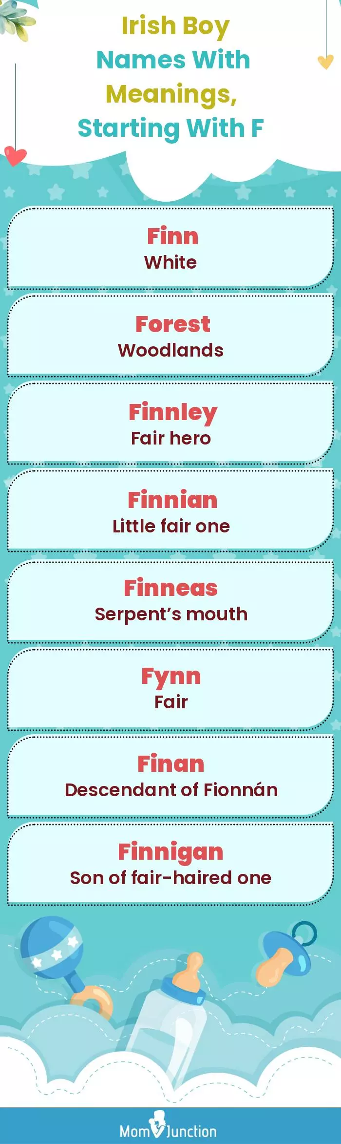  Irish Boy Names with Meanings, Starting With F(infographic)