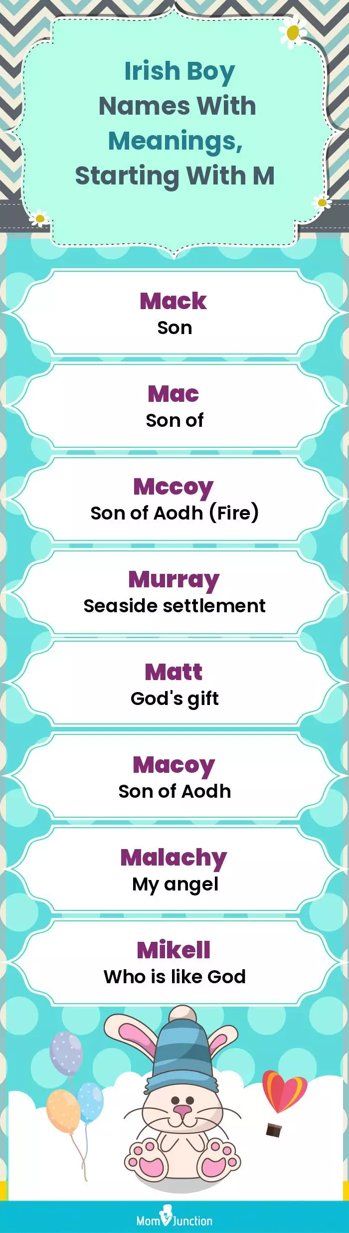  Irish Boy Names with Meanings, Starting With M(infographic)