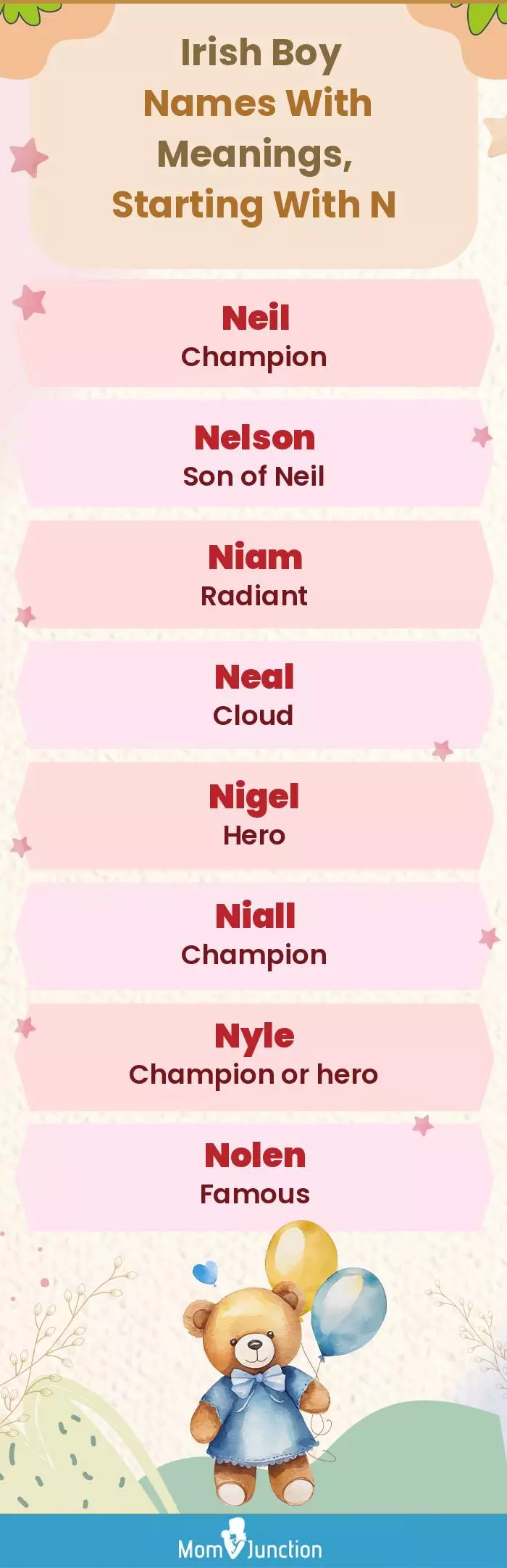  Irish Boy Names with Meanings, Starting With N(infographic)