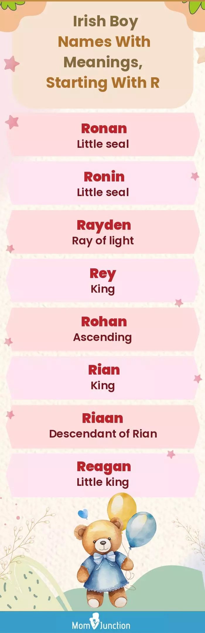  Irish Boy Names with Meanings, Starting With R(infographic)