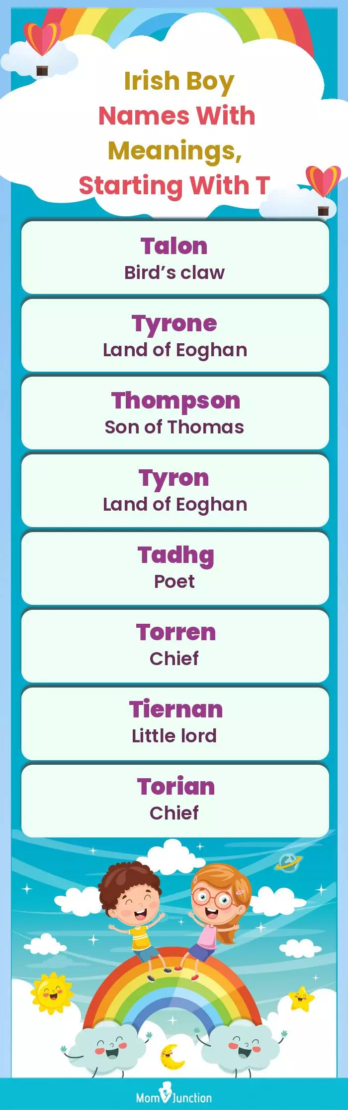  Irish Boy Names with Meanings, Starting With T(infographic)