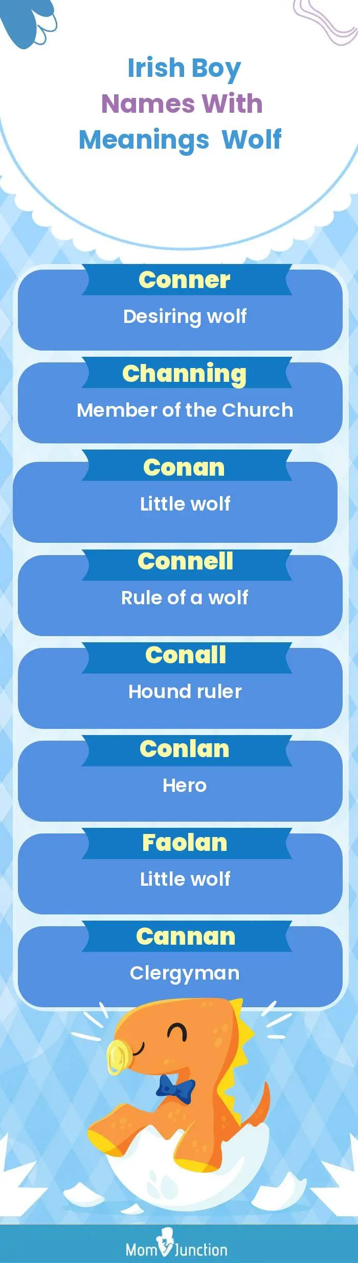  Irish Boy Names with Meanings Wolf(infographic)