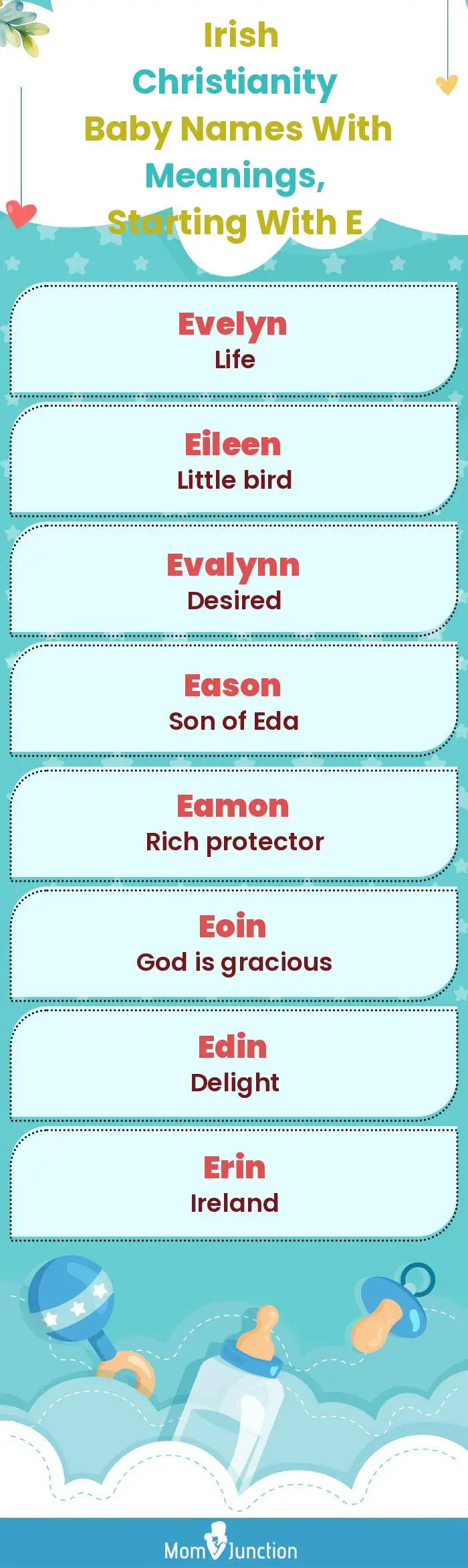  Irish Christianity Baby Names with Meanings, Starting With E(infographic)