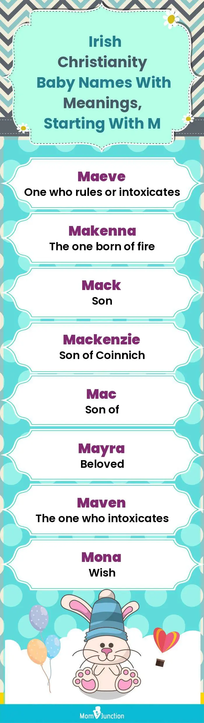  Irish Christianity Baby Names with Meanings, Starting With M(infographic)