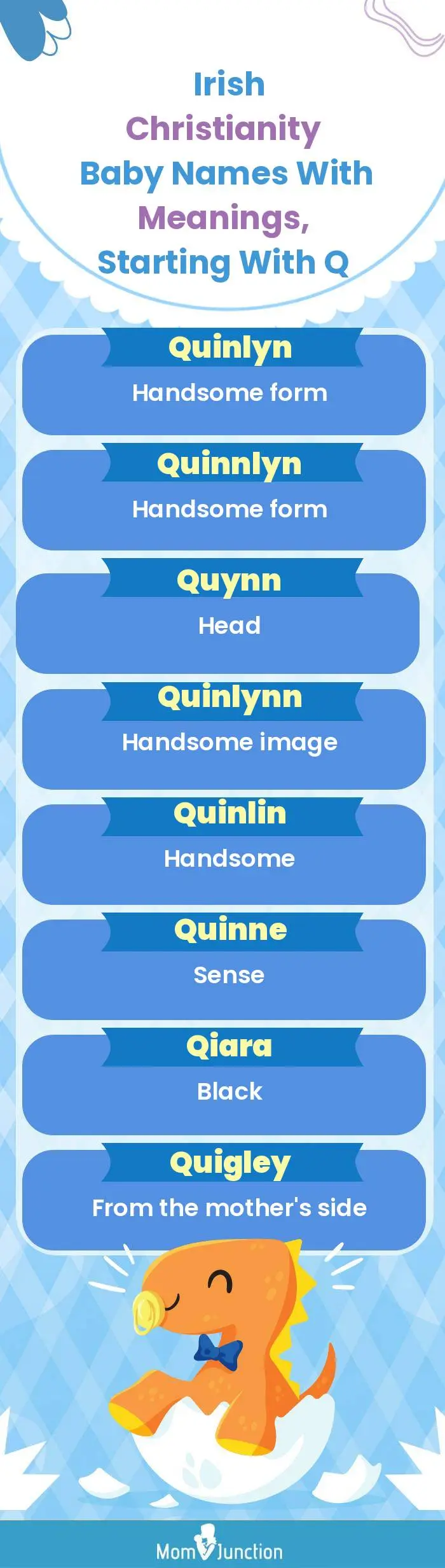  Irish Christianity Baby Names with Meanings, Starting With Q(infographic)