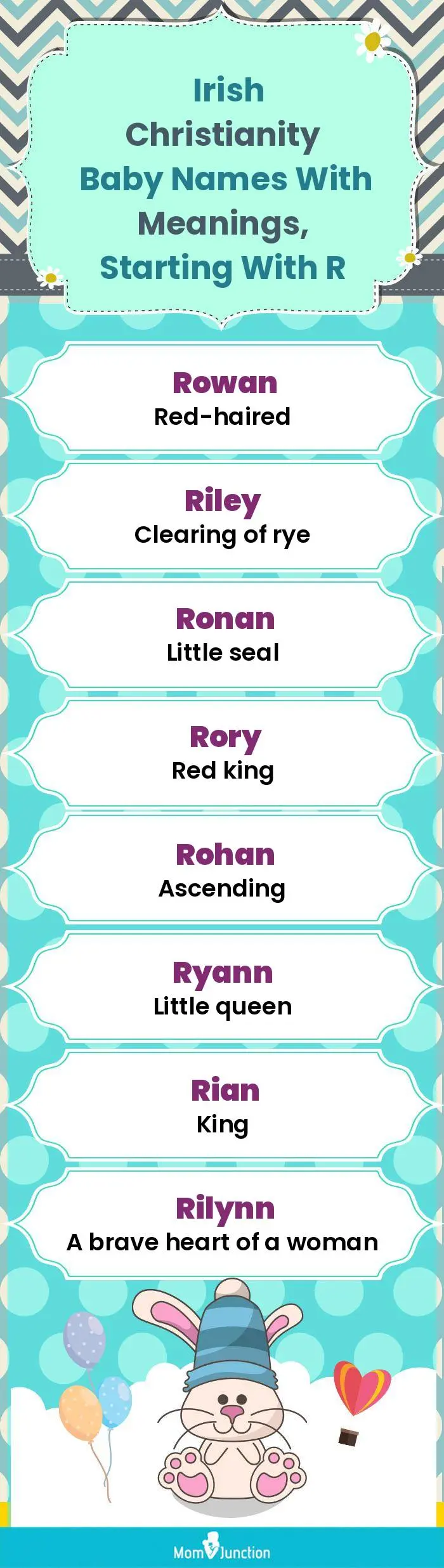  Irish Christianity Baby Names with Meanings, Starting With R(infographic)