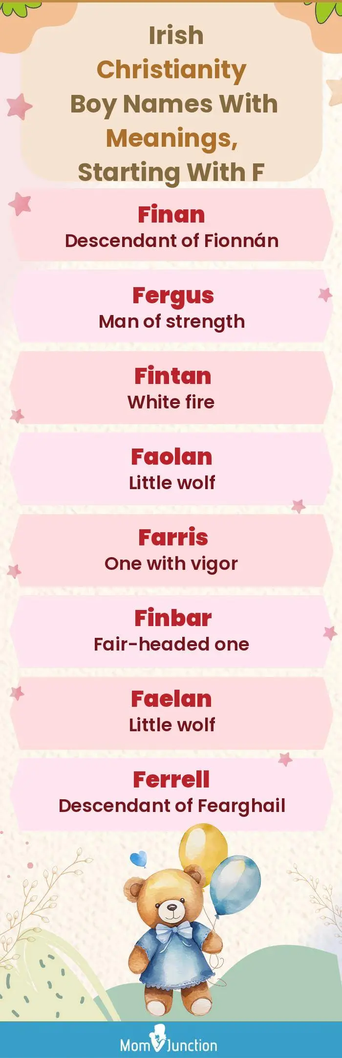 Irish Christianity Boy Names with Meanings, Starting With F(infographic)