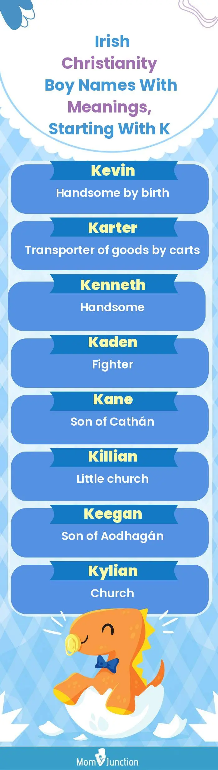  Irish Christianity Boy Names with Meanings, Starting With K(infographic)