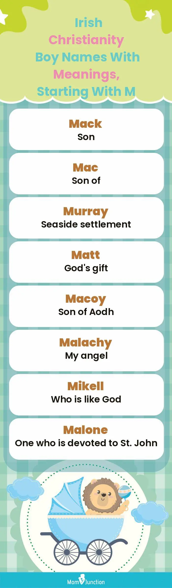  Irish Christianity Boy Names with Meanings, Starting With M(infographic)