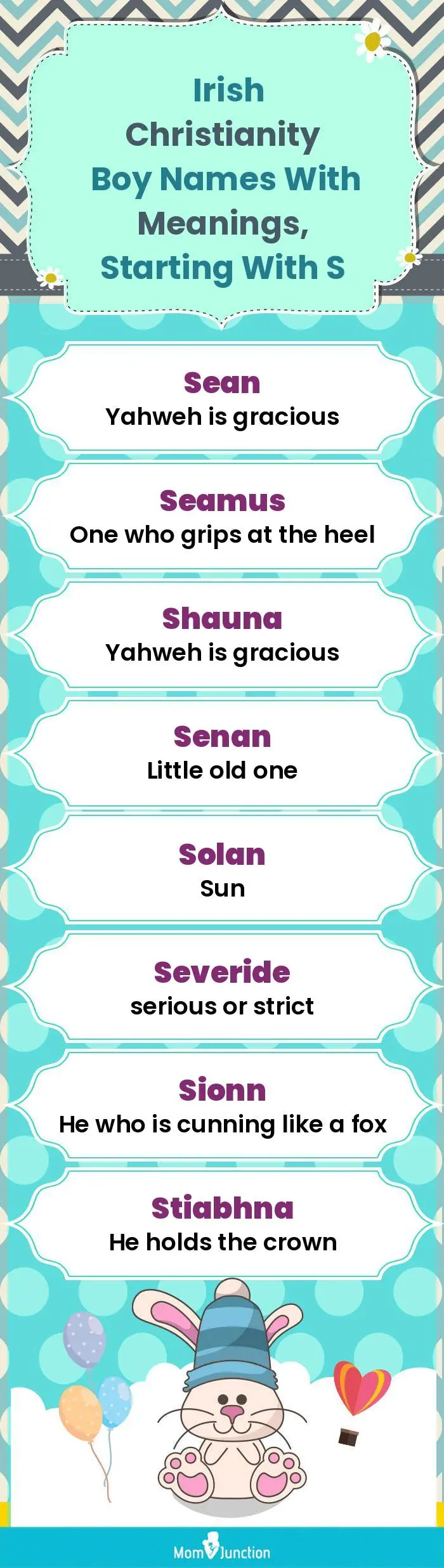  Irish Christianity Boy Names with Meanings, Starting With S(infographic)