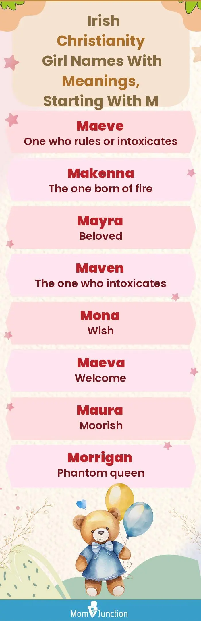  Irish Christianity Girl Names with Meanings, Starting With M(infographic)