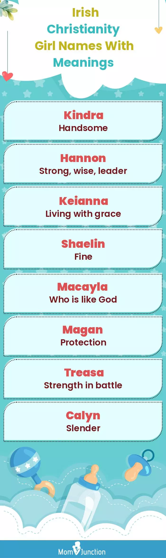  Irish Christianity Girl Names with Meanings(infographic)