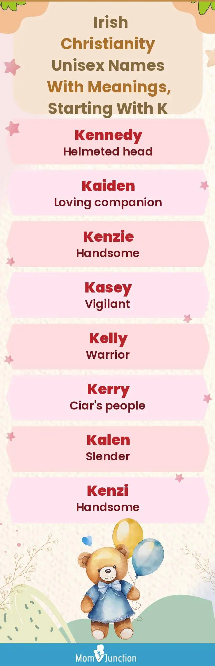  Irish Christianity Unisex Names with Meanings, Starting With K(infographic)