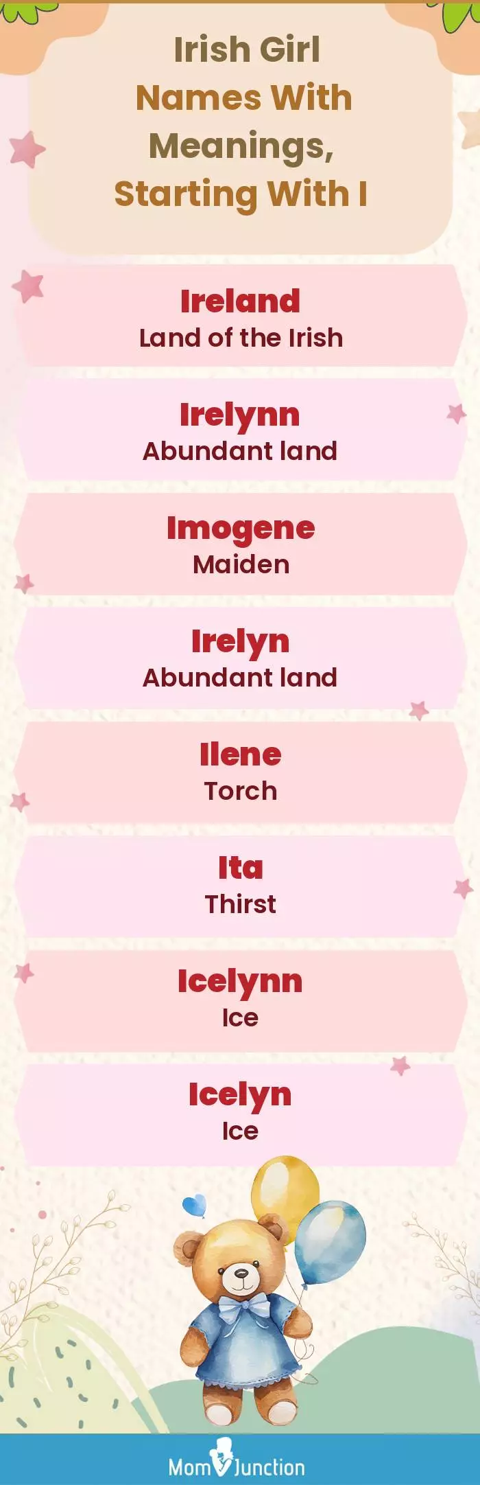  Irish Girl Names with Meanings, Starting With I(infographic)