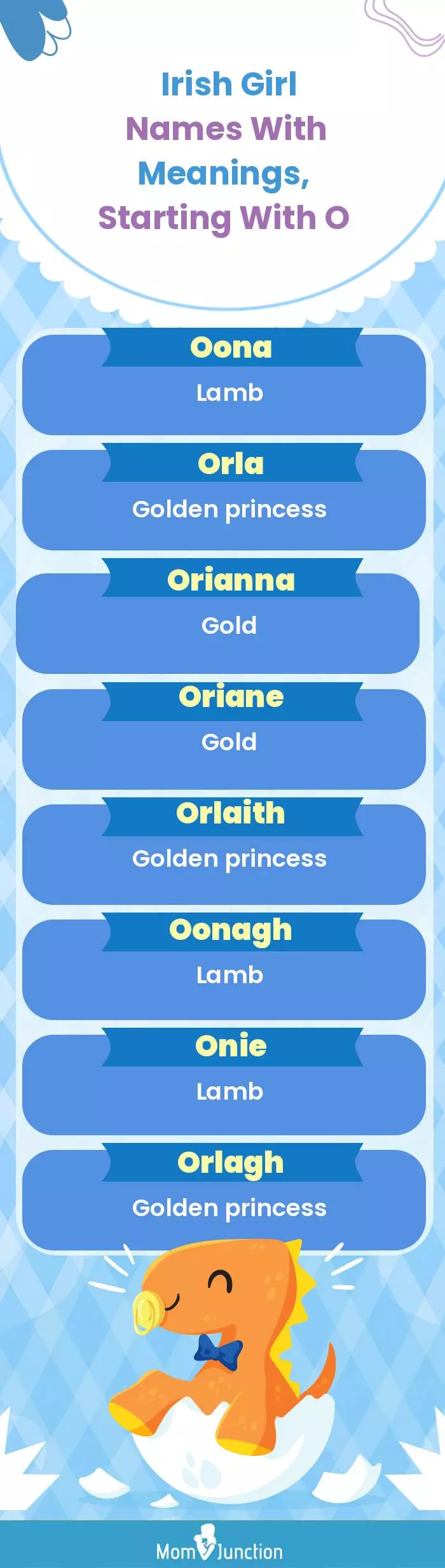  Irish Girl Names with Meanings, Starting With O(infographic)