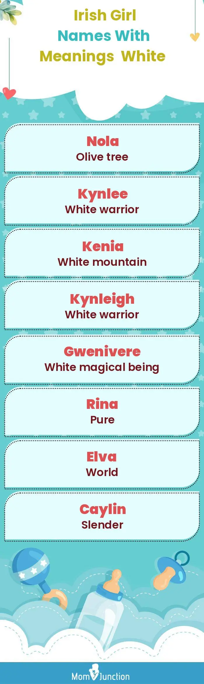  Irish Girl Names with Meanings White(infographic)