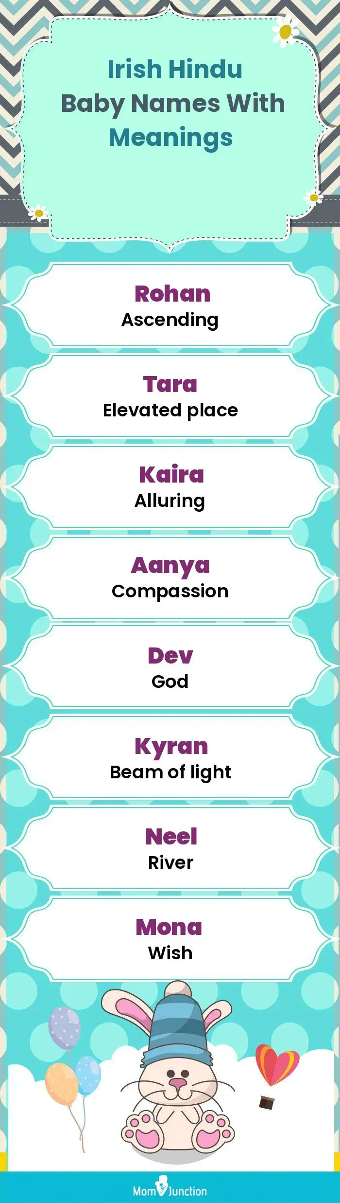  Irish Hindu Baby Names with Meanings(infographic)