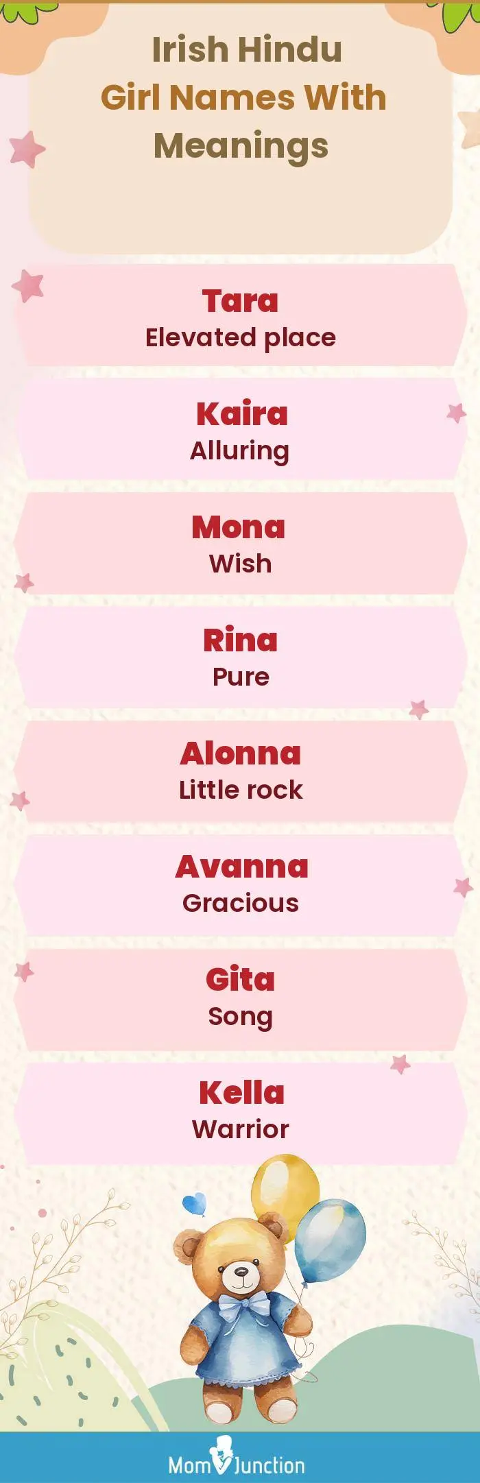  Irish Hindu Girl Names with Meanings(infographic)