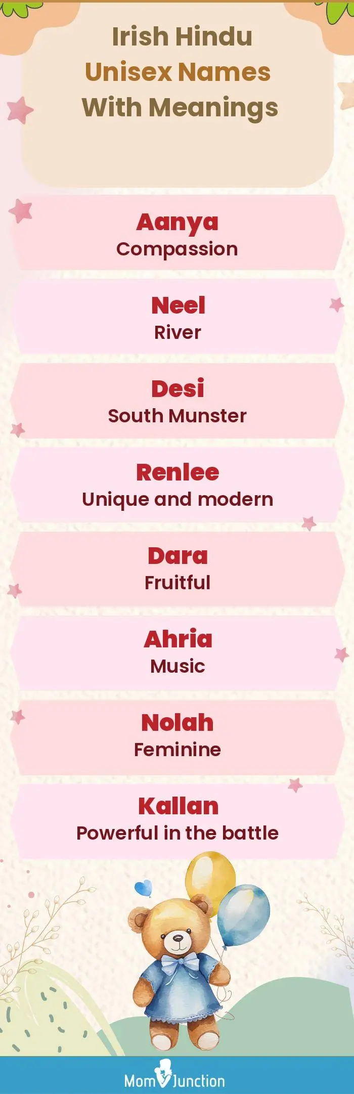  Irish Hindu Unisex Names with Meanings(infographic)