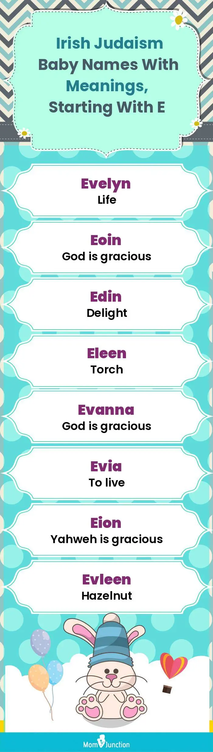  Irish Judaism Baby Names with Meanings, Starting With E(infographic)