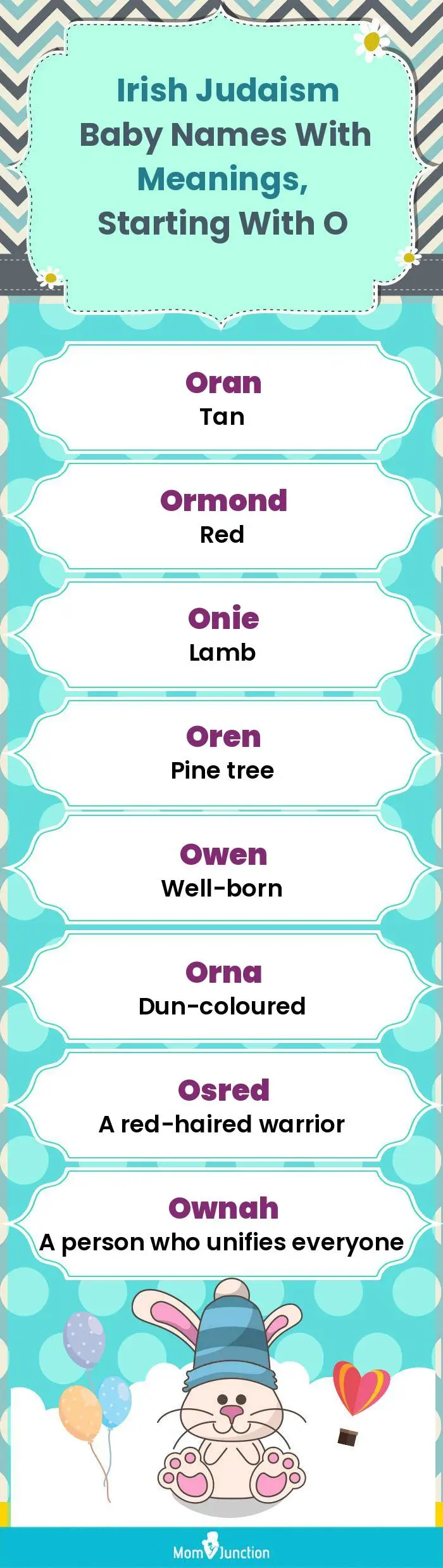  Irish Judaism Baby Names with Meanings, Starting With O(infographic)