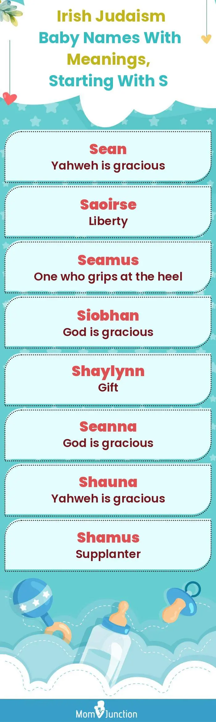  Irish Judaism Baby Names with Meanings, Starting With S(infographic)