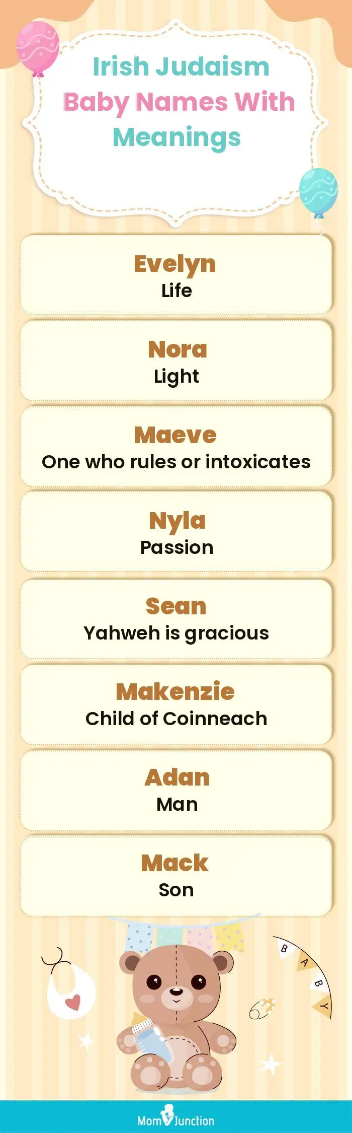  Irish Judaism Baby Names with Meanings(infographic)