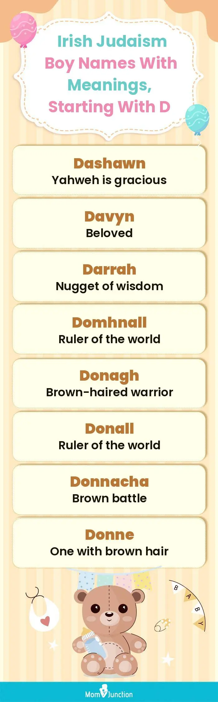  Irish Judaism Boy Names with Meanings, Starting With D(infographic)