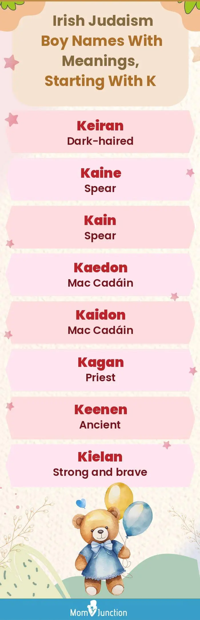  Irish Judaism Boy Names with Meanings, Starting With K(infographic)