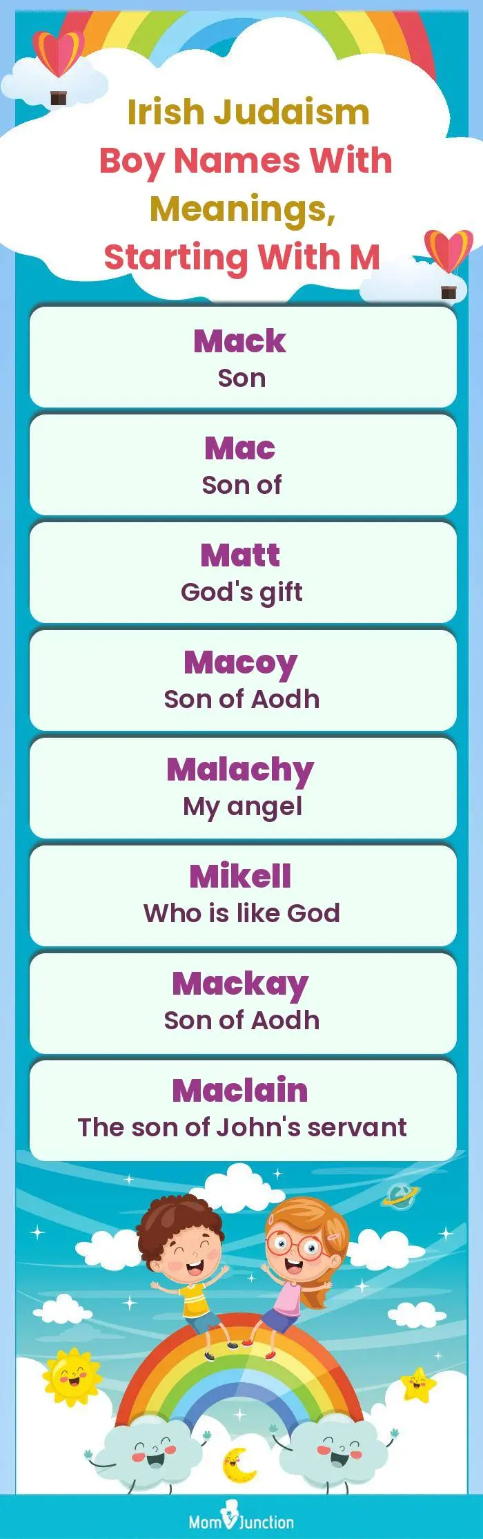  Irish Judaism Boy Names with Meanings, Starting With M(infographic)