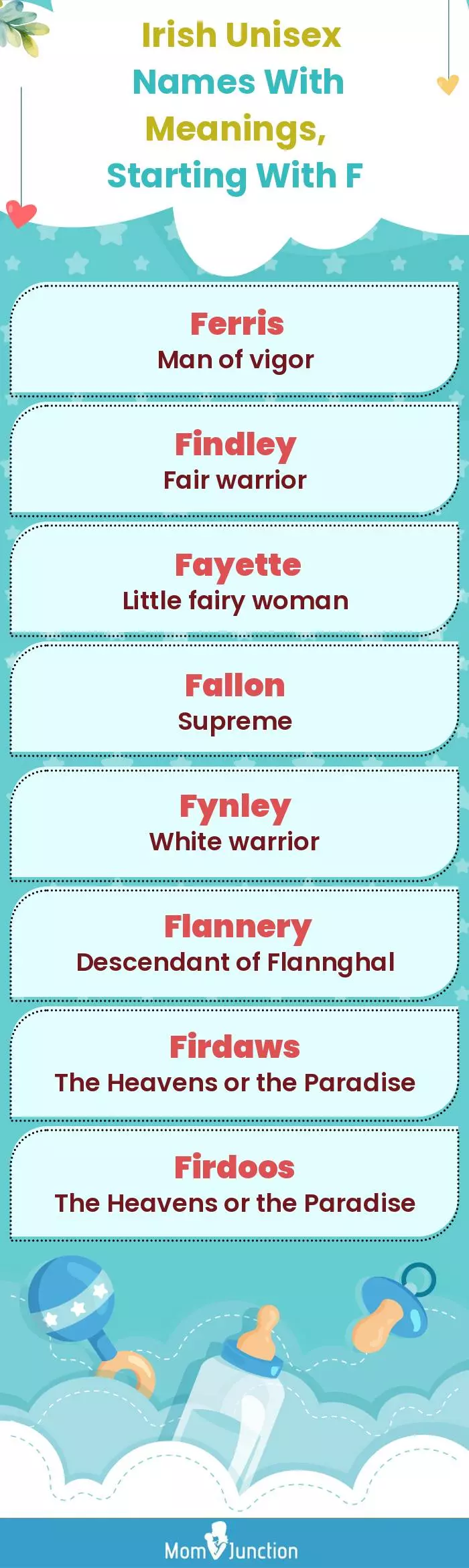  Irish Unisex Names with Meanings, Starting With F(infographic)