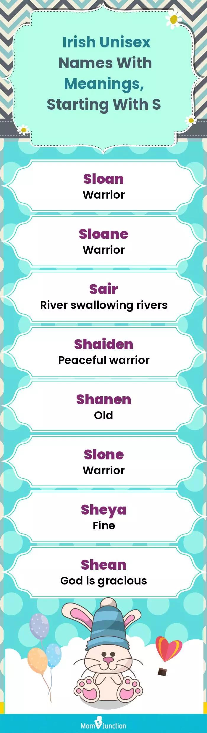  Irish Unisex Names with Meanings, Starting With S(infographic)