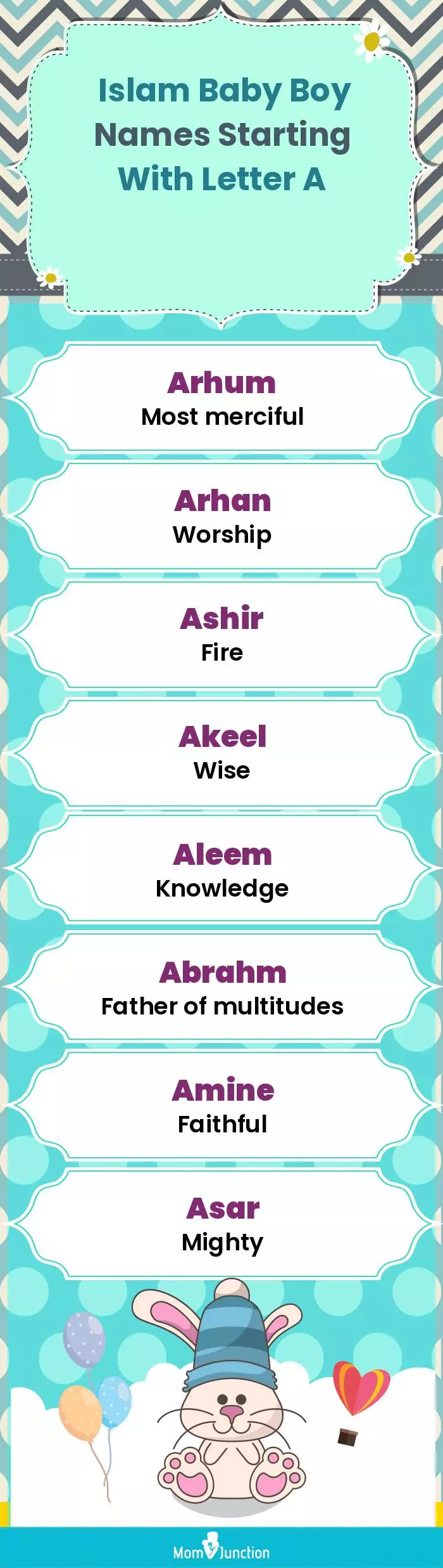  Islam Baby Boy Names Starting With Letter A(infographic)