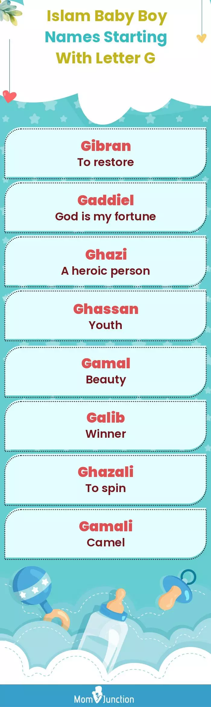  Islam Baby Boy Names Starting With Letter G(infographic)