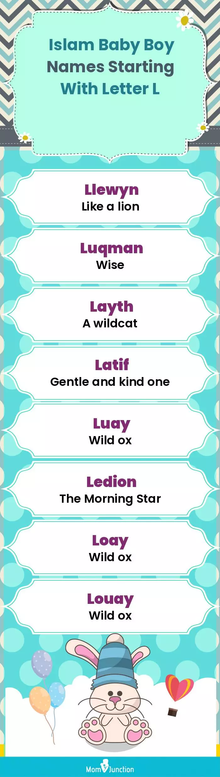  Islam Baby Boy Names Starting With Letter L(infographic)