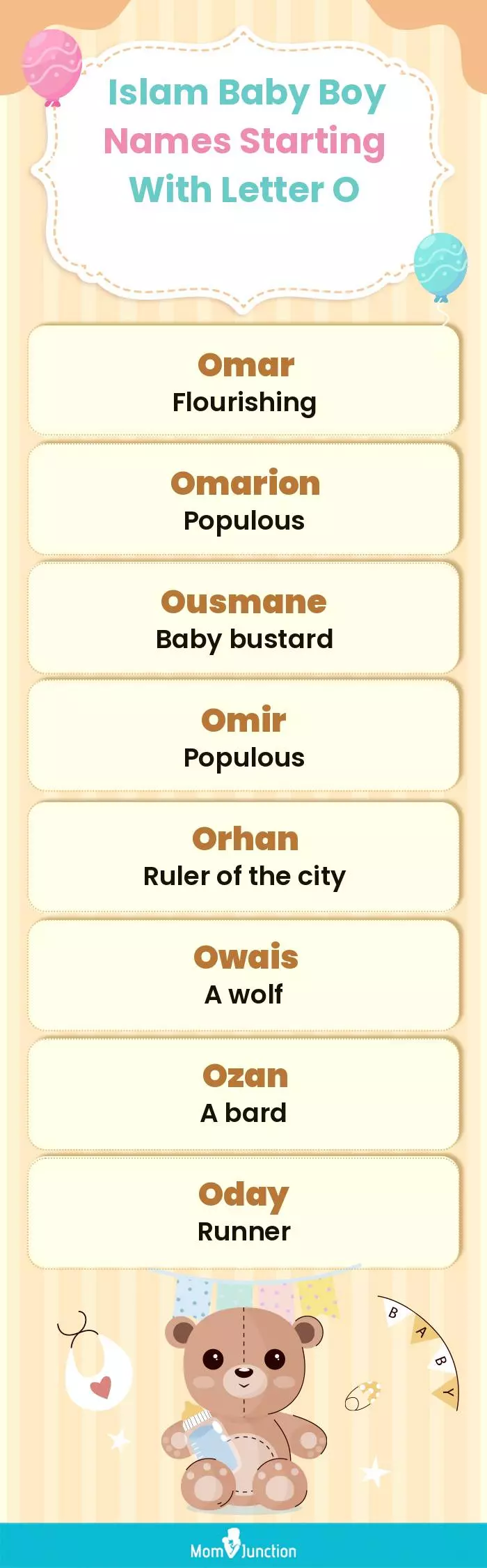  Islam Baby Boy Names Starting With Letter O(infographic)