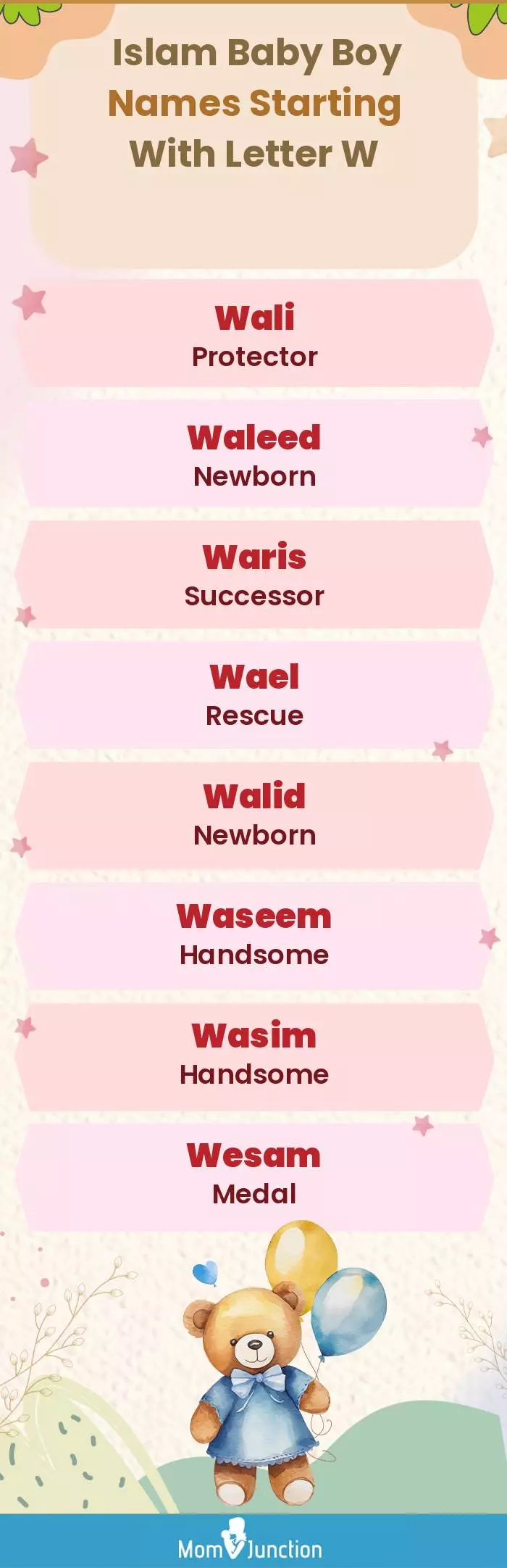  Islam Baby Boy Names Starting With Letter W(infographic)