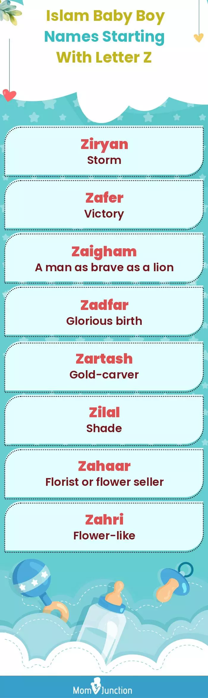  Islam Baby Boy Names Starting With Letter Z(infographic)