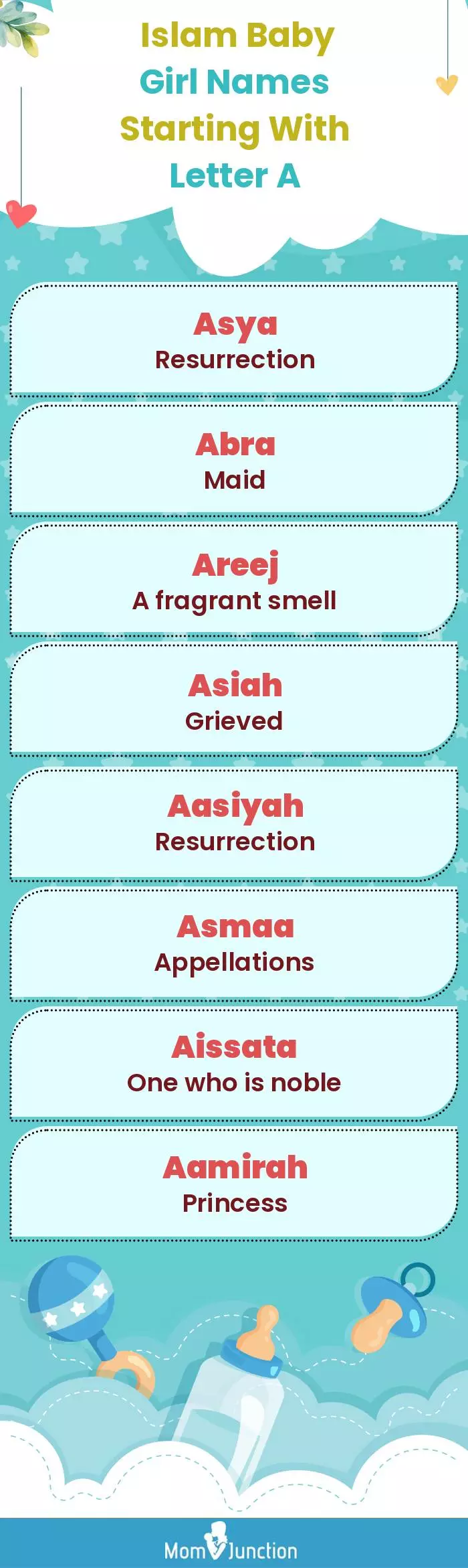  Islam Baby Girl Names Starting With Letter A(infographic)